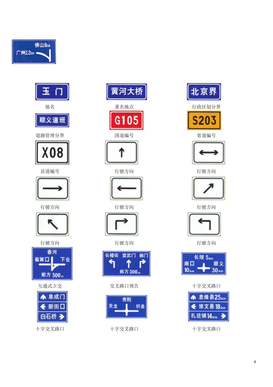 考驾照学车科目一必过的理论课讲稿及考试题库.doc_第4页