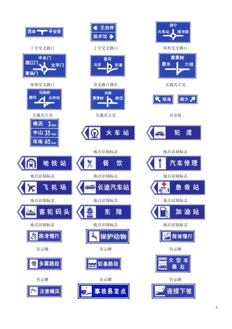 考驾照学车科目一必过的理论课讲稿及考试题库.doc_第5页