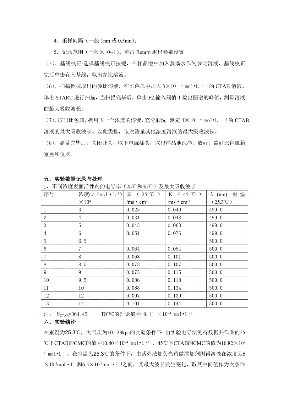 测定十六烷基三甲基溴化铵表面活性剂的临界胶束浓度.doc_第4页