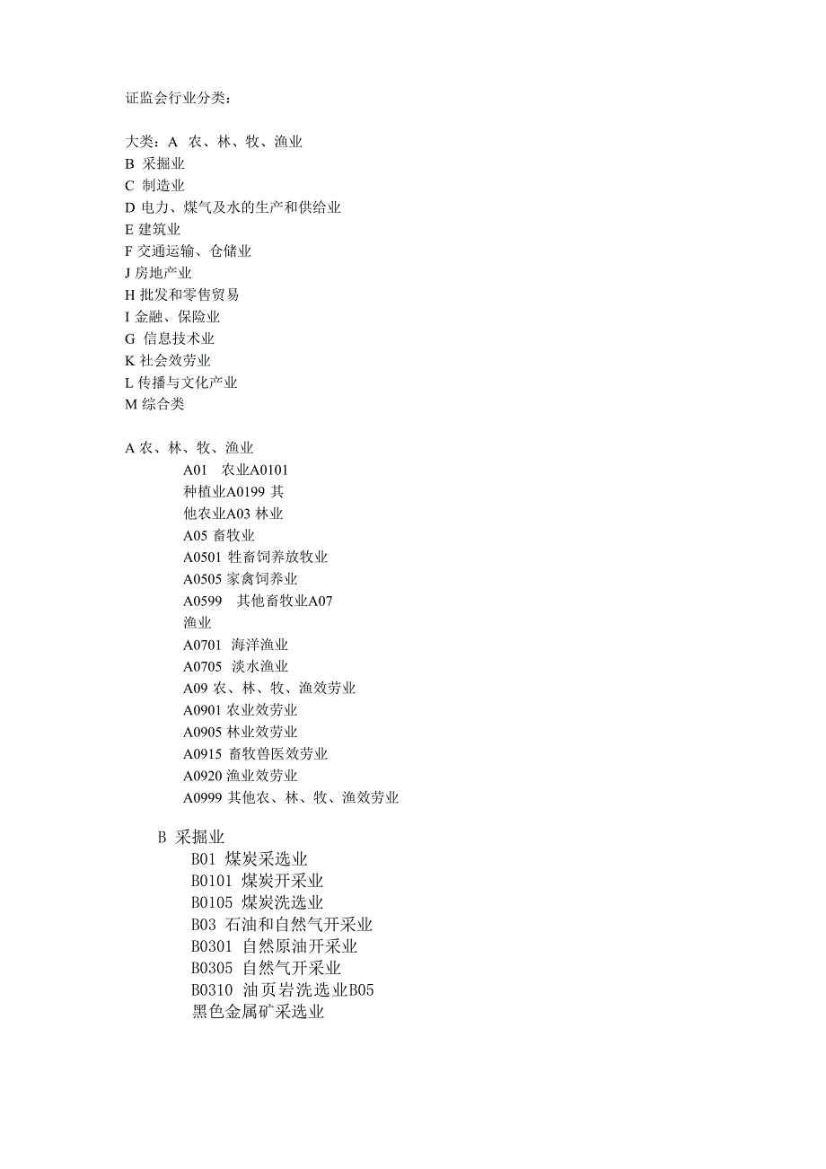 2023年证监会行业分类方法_第1页