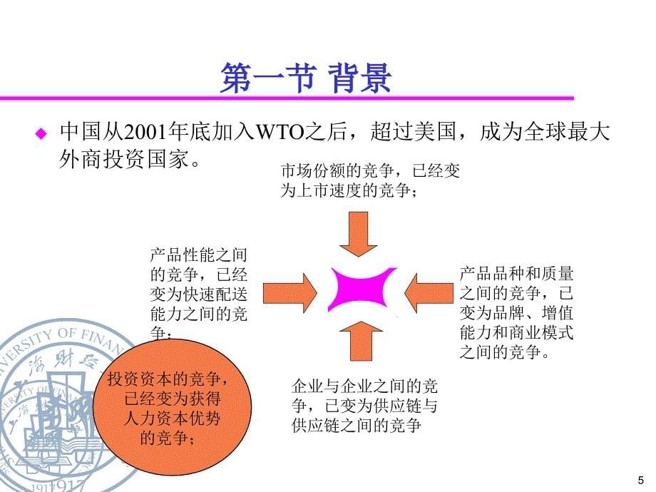 第一讲概论fall_第5页