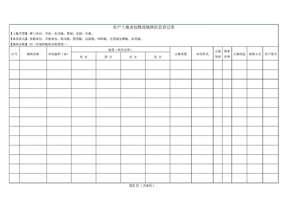 农村土地承包情况入户信息调查表_第3页