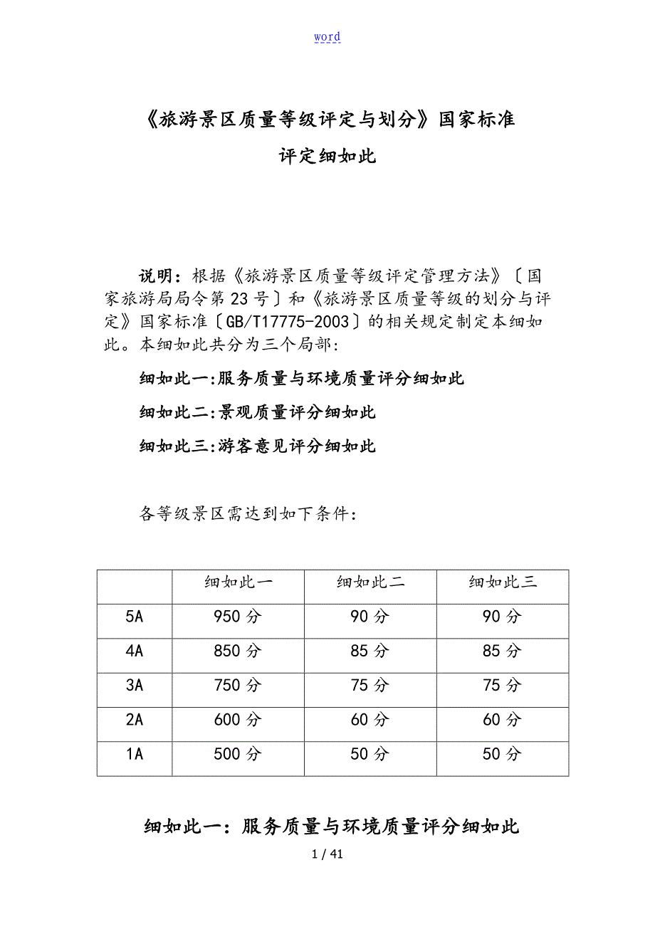 旅游景区高质量等级评定实用标准化A_第1页