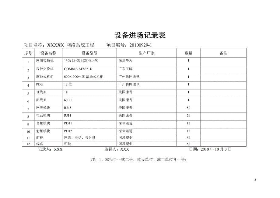 校园内教学大楼、办公楼、门卫的综合布线工程竣工报告_第5页