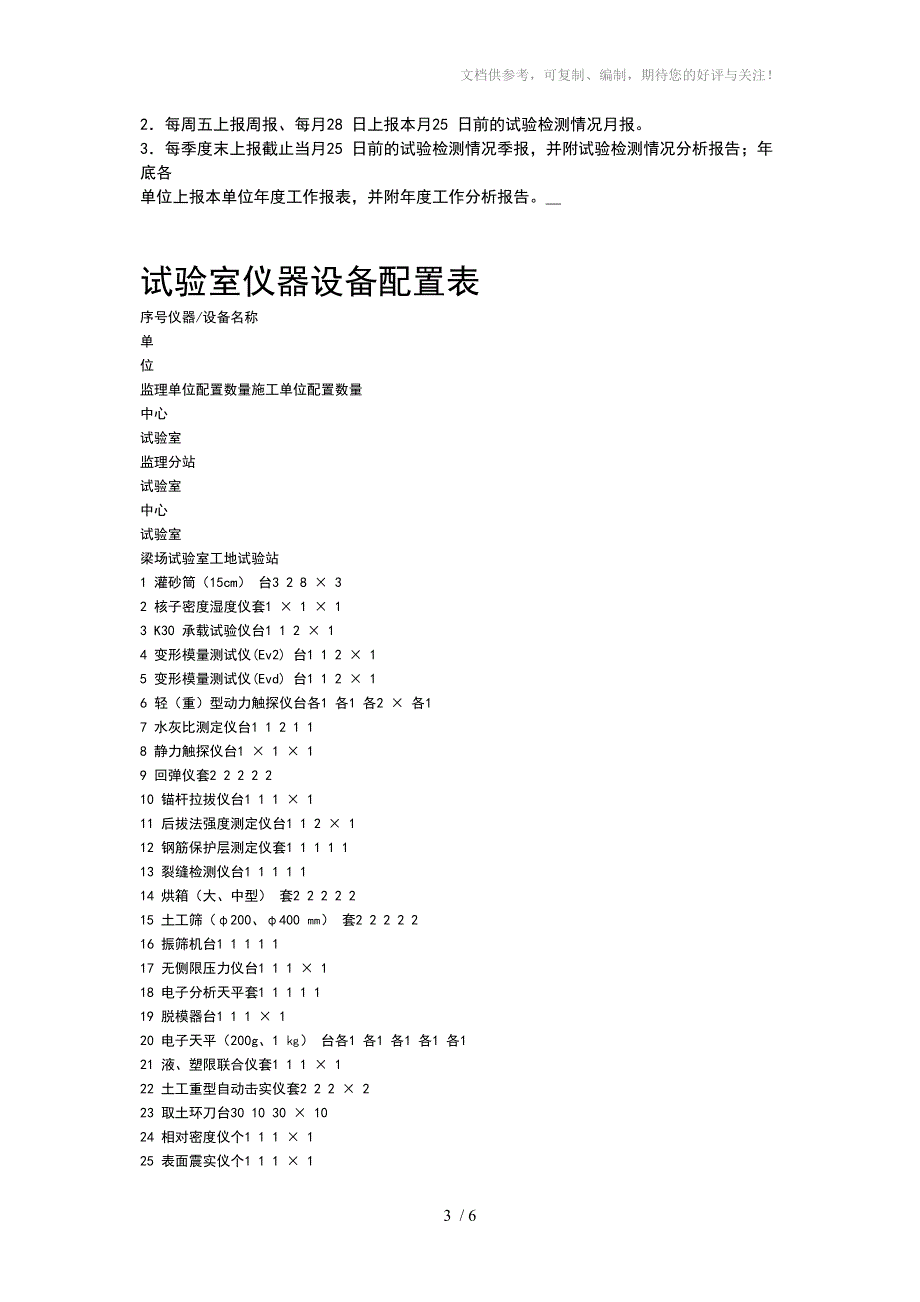 监理单位中心试验室_第3页