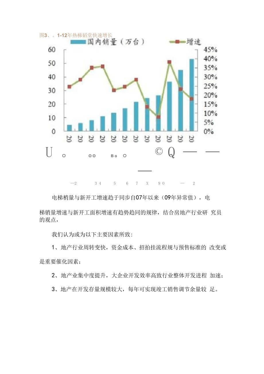 电梯行业分析分析报告文案_第5页