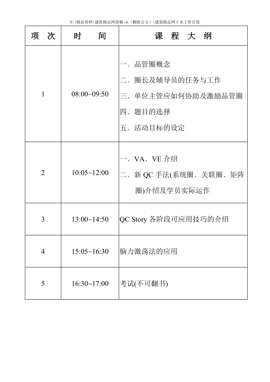 品管圈活动完全手册_第2页