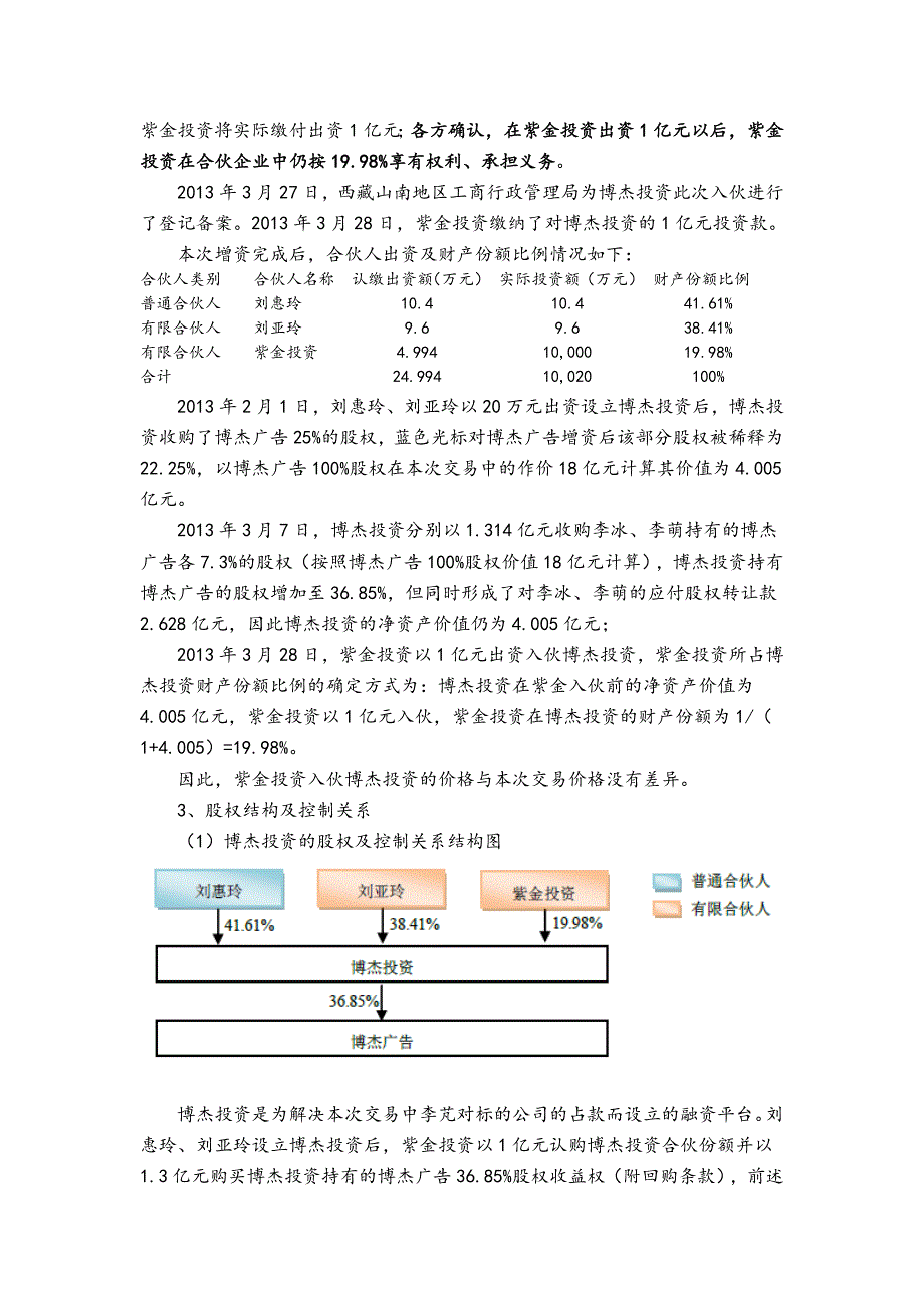 蓝色光标收购博杰广告案例之融资平台博杰投资方案.doc_第2页