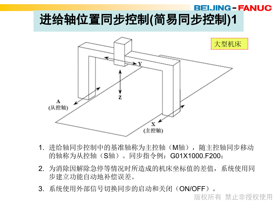 FANUC大型机床CNC选择课件_第4页