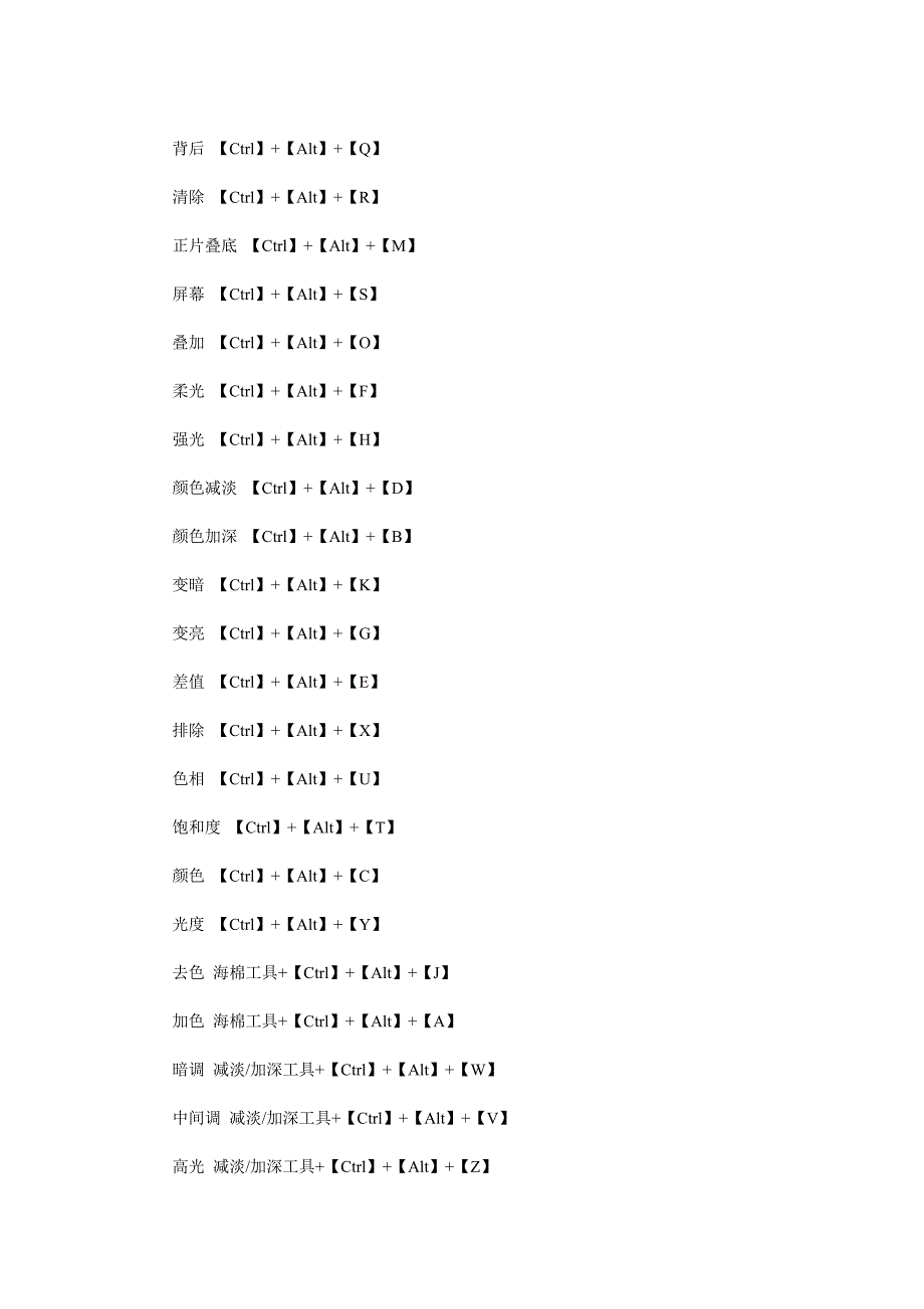 Photoshop快捷键完整篇.doc_第4页