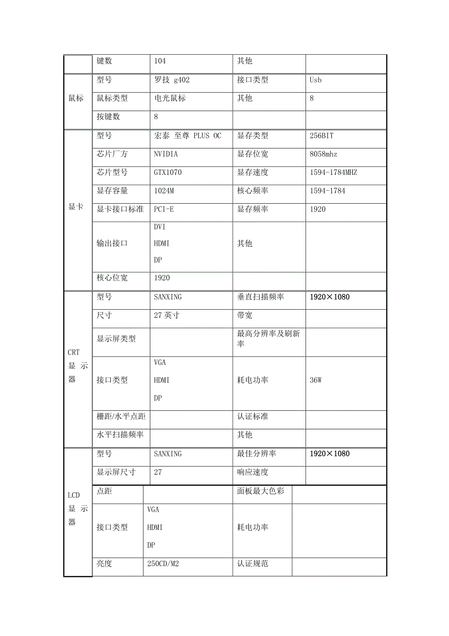 微机系统与维护形考实训2认识微机的主要部件实训报告_第3页