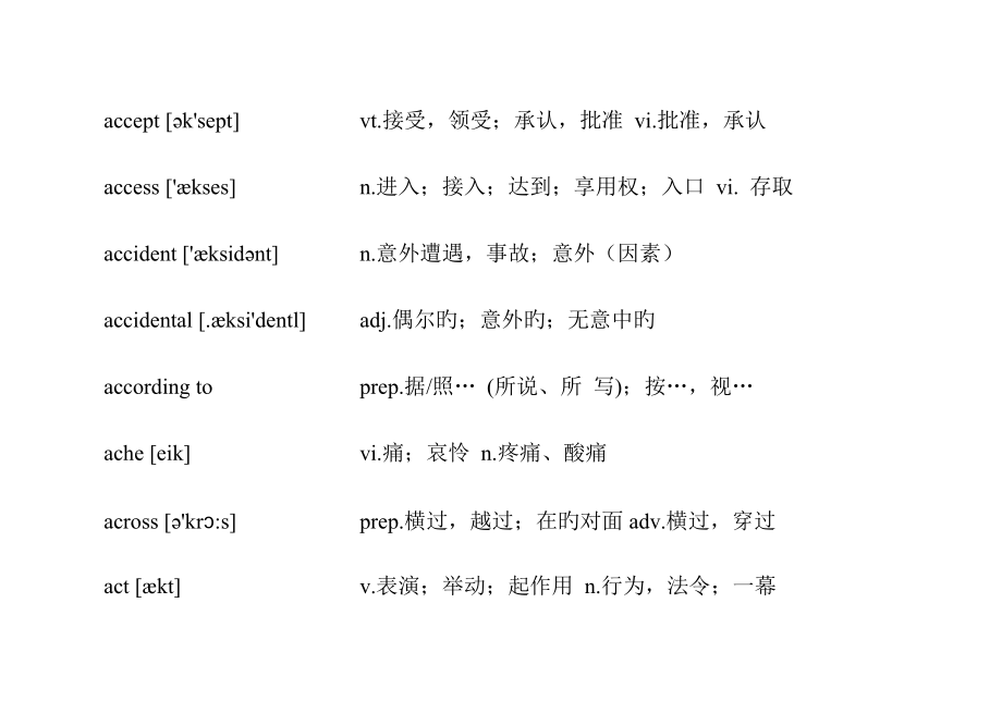 2022考博英语词汇速记手册_第3页