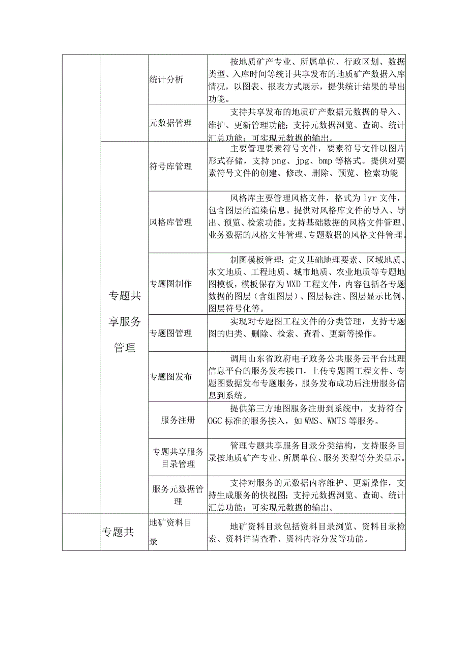 矿产信息共享服务平台项目建设方案_第4页