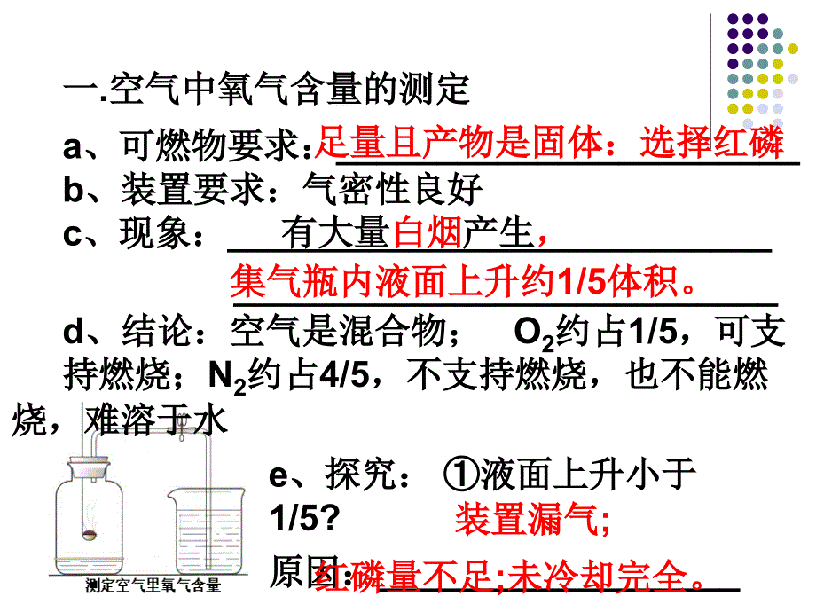 第二单元复习_人教版初中化学_第3页