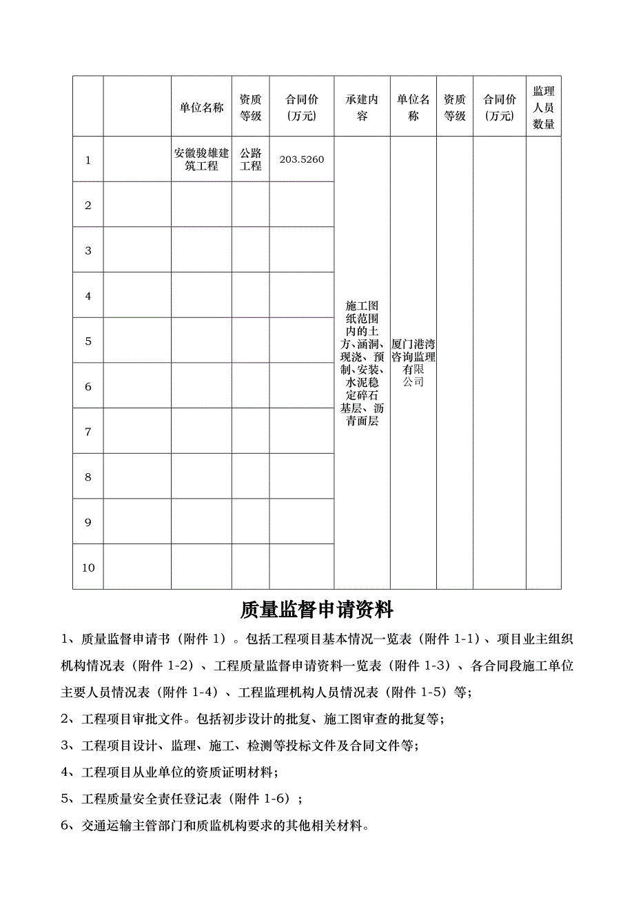 .施工许可申请书_第4页