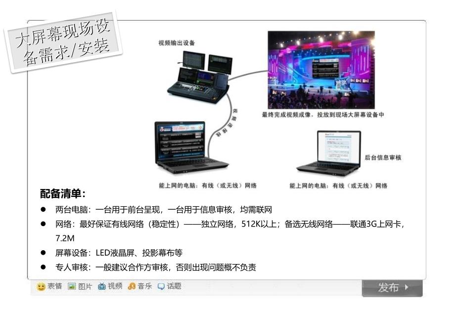 微博大屏幕产品功能课件_第1页