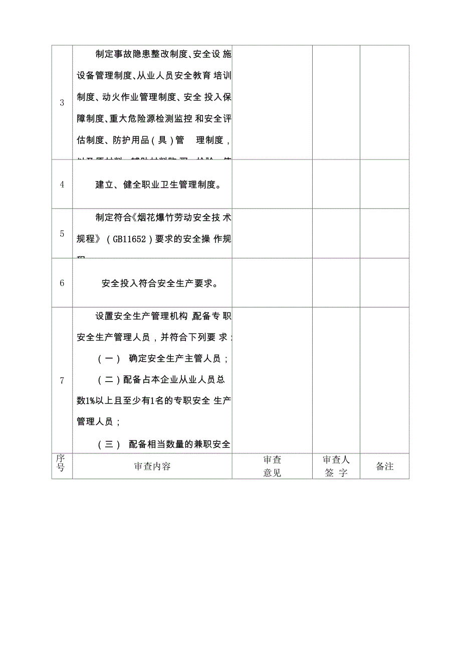 烟花爆竹生产企业安全生产许可证审查书word精品文档11页_第4页