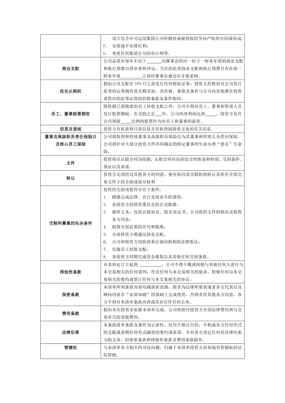 私募基金核心条款清单及投资框架协议_第3页