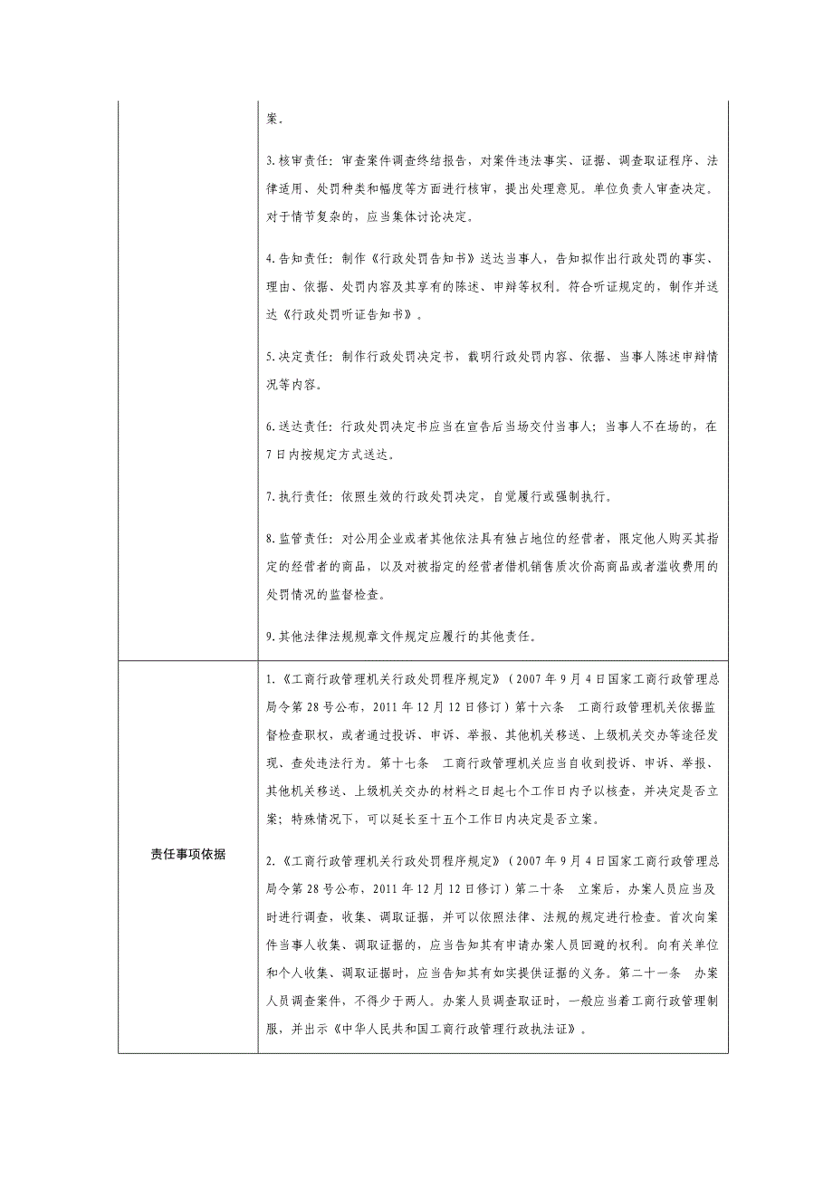 对发布虚假人才_第2页