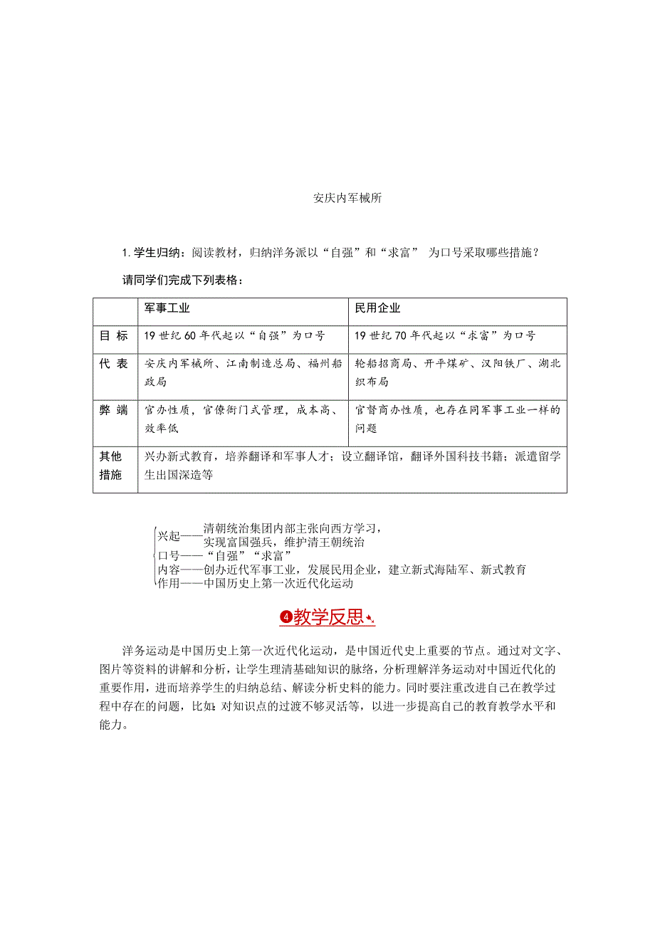 第二单元 近代化的早期探索与民族危机的加剧[2].docx_第3页