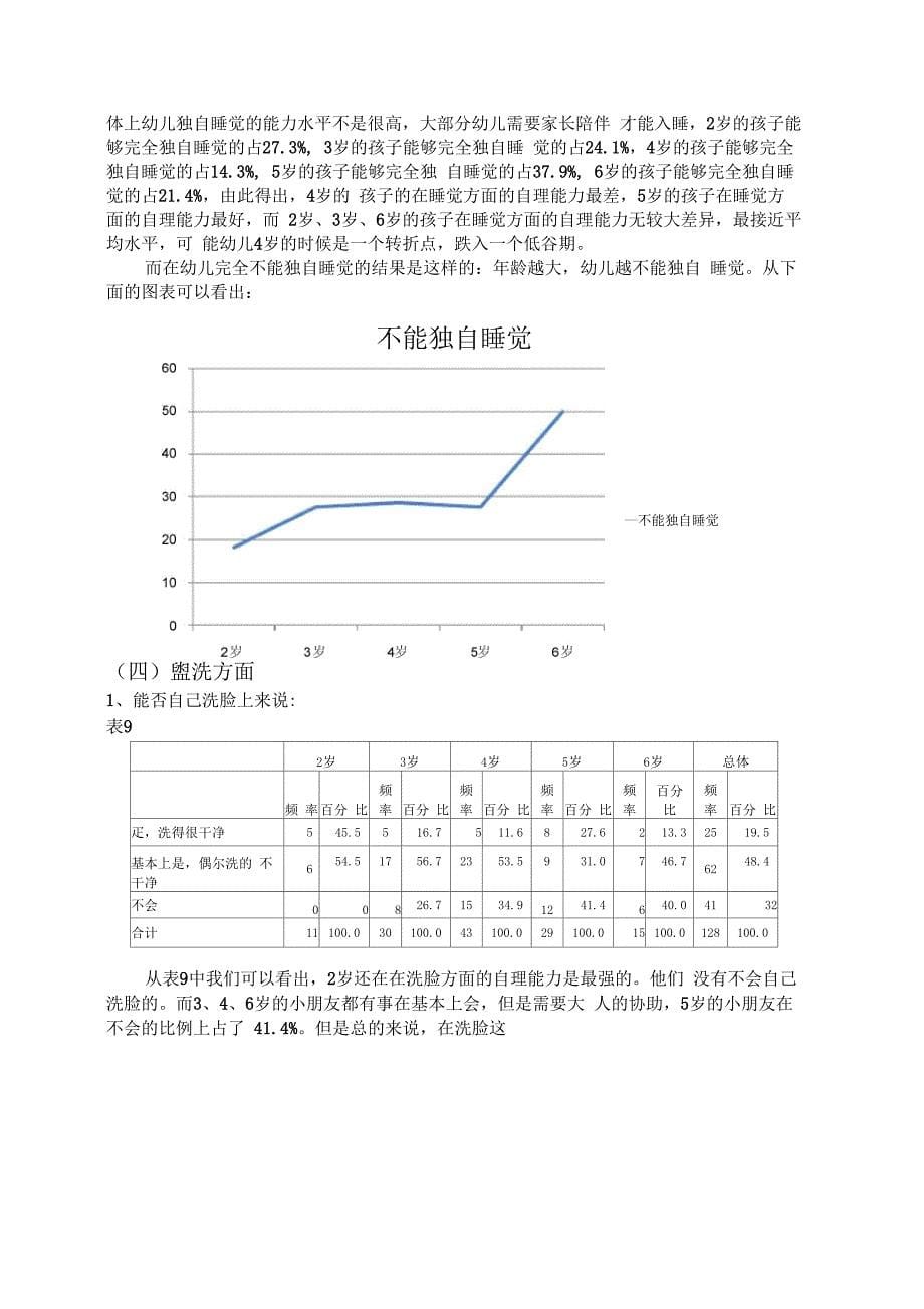 2-6岁幼儿生活自理能力的研究报告_第5页