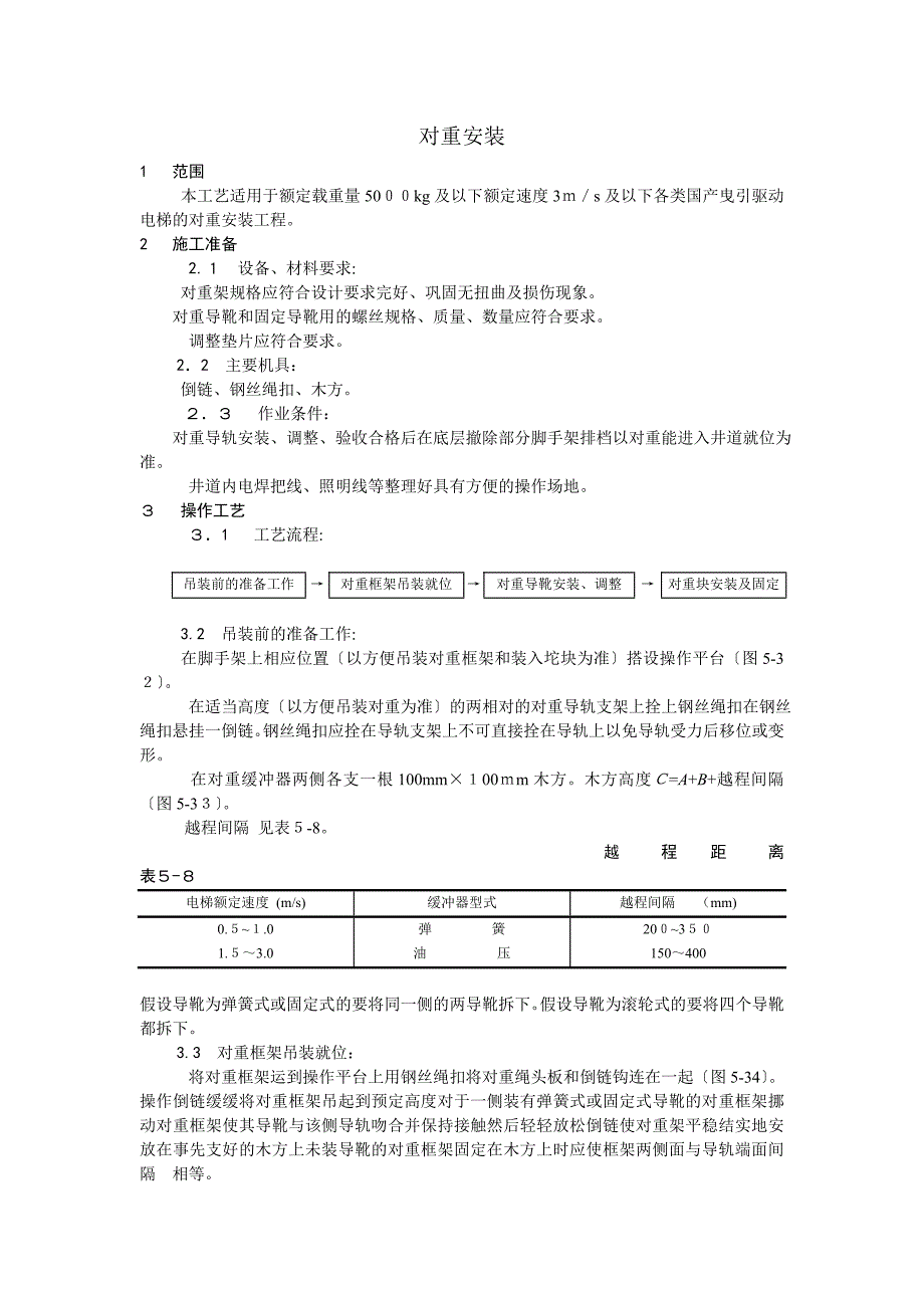 对重安装工艺_第1页