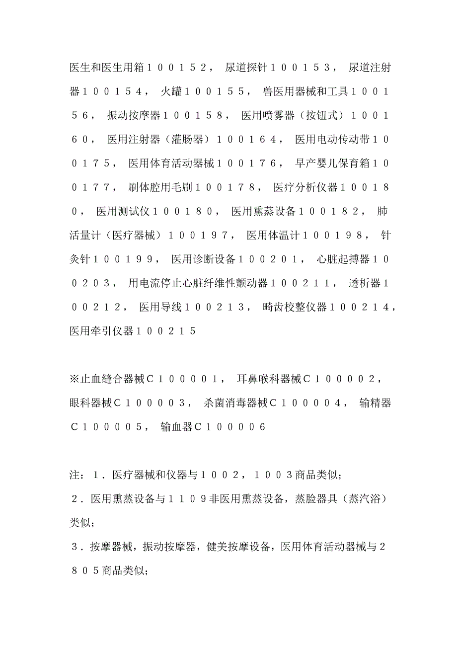 中国商标商品目录第9版第10类.doc_第3页