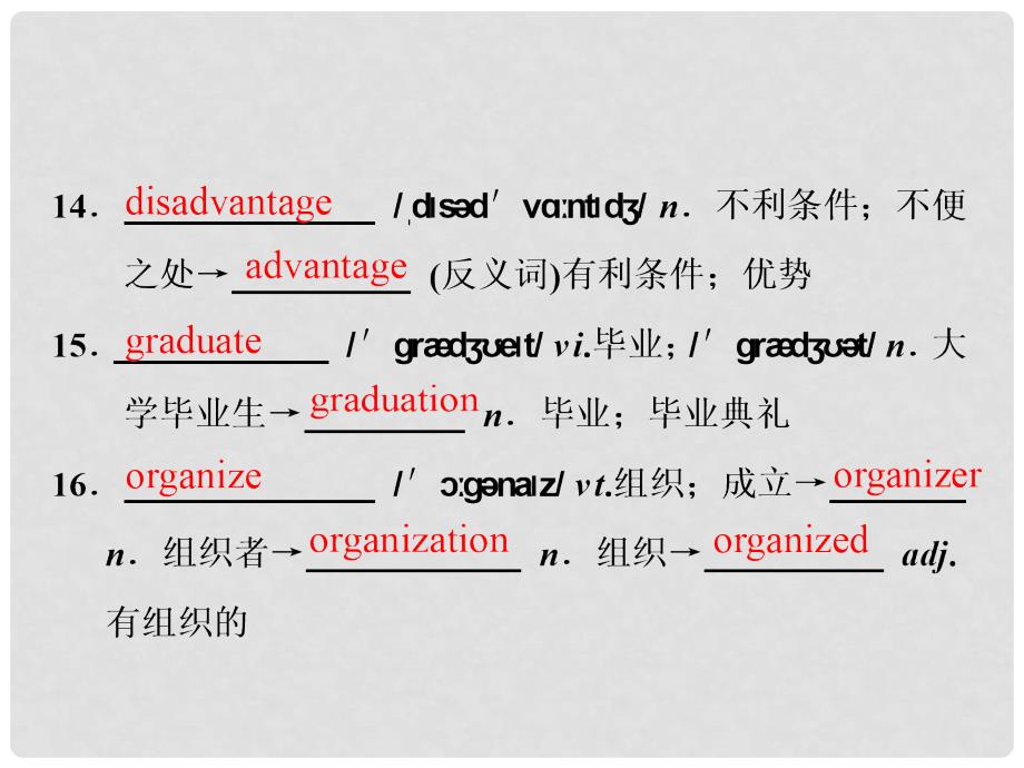 高考英语 Unit 3 Travel journal配套课件 新人教版必修1_第4页