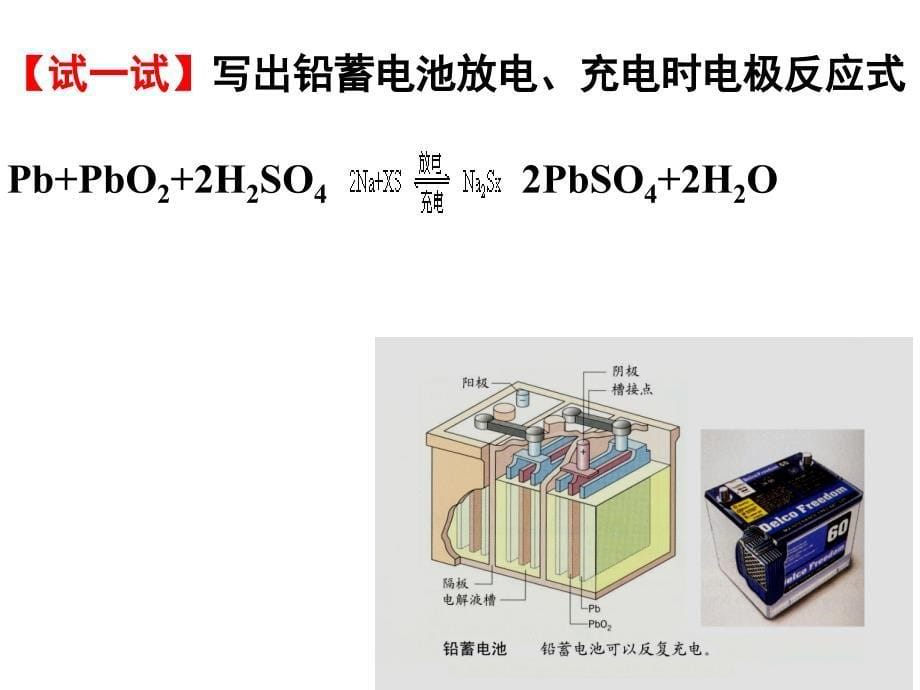 电解反应方程式的书写_第5页