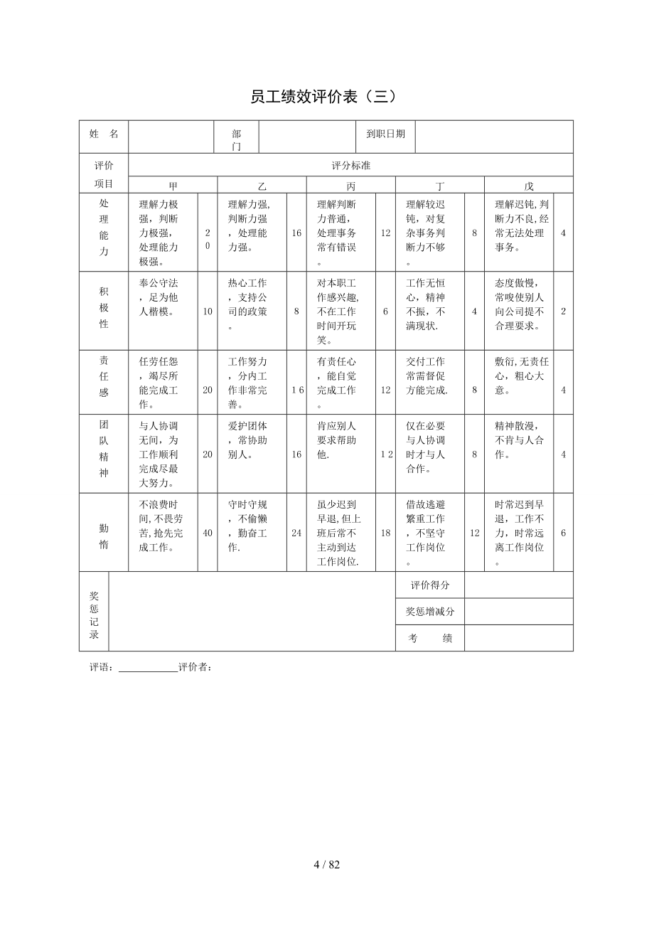 员工绩效评价表大合集(75页)_第4页