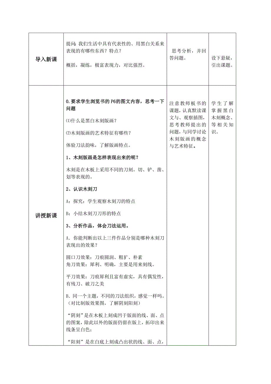 云南教师资格美术试讲_第3页