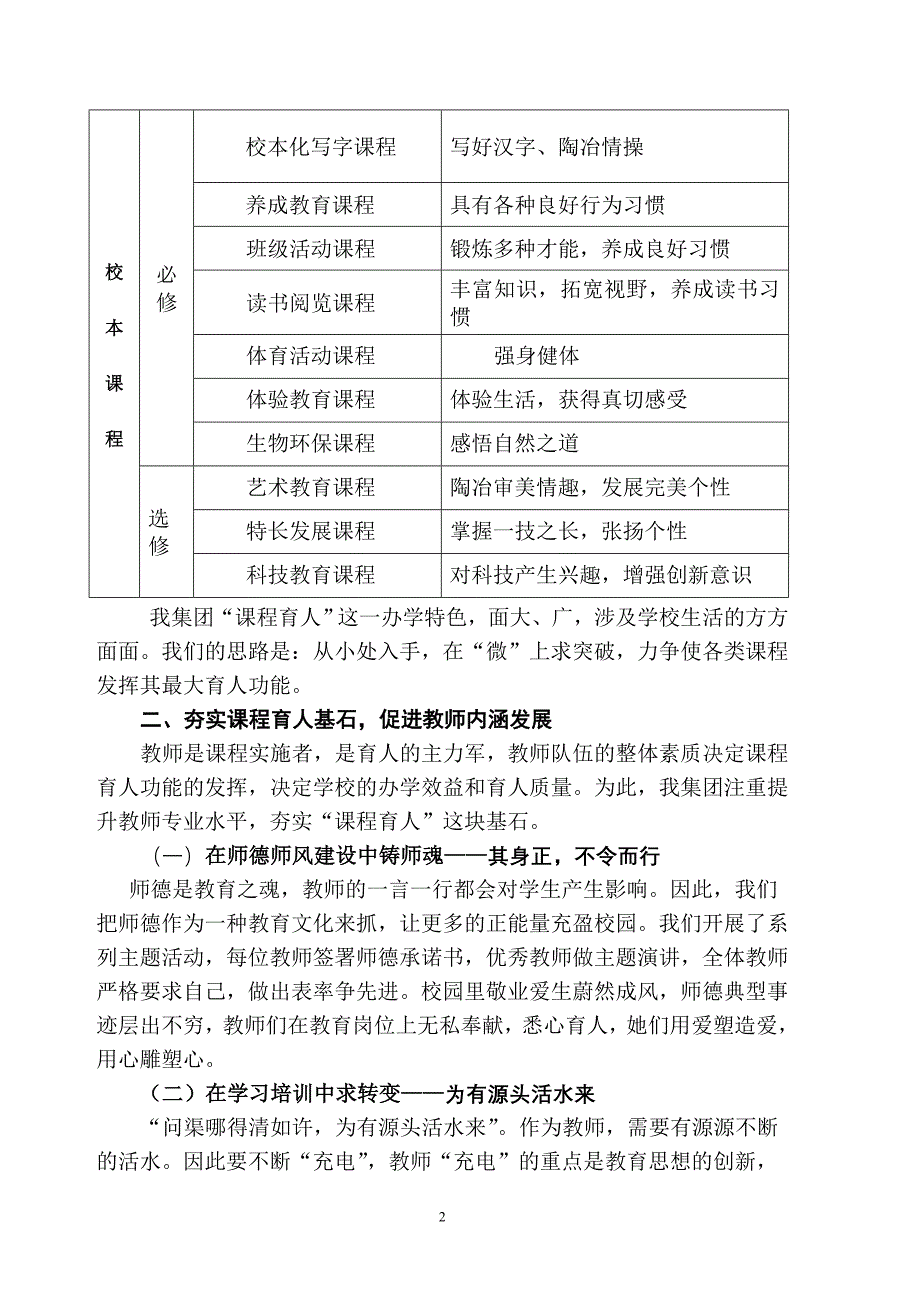 精品资料2022年收藏的特色创建内涵发展_第2页