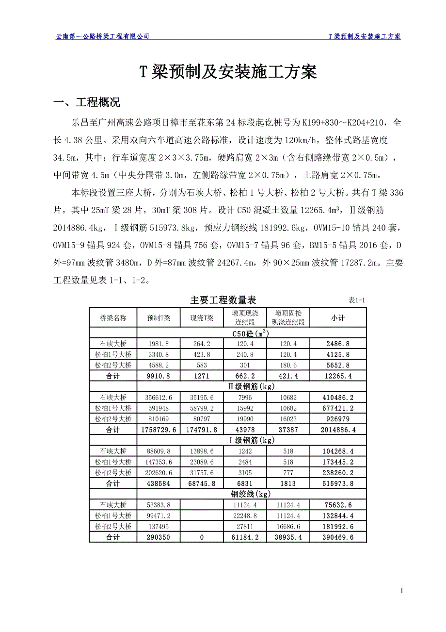 T梁预制及安装施工方案_第2页