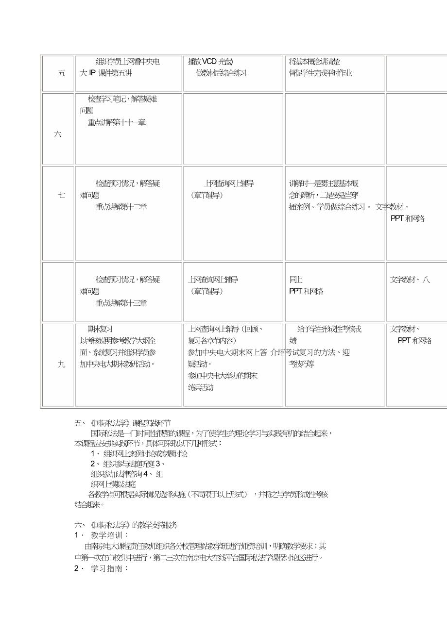 南京广播电视大学开放教育专升本法学专业.doc_第3页