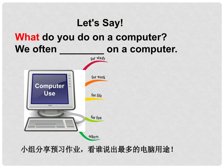 七年级英语上册 Module 7 Computers Unit 2 When do you use a computer教学课件 （新版）外研版_第3页