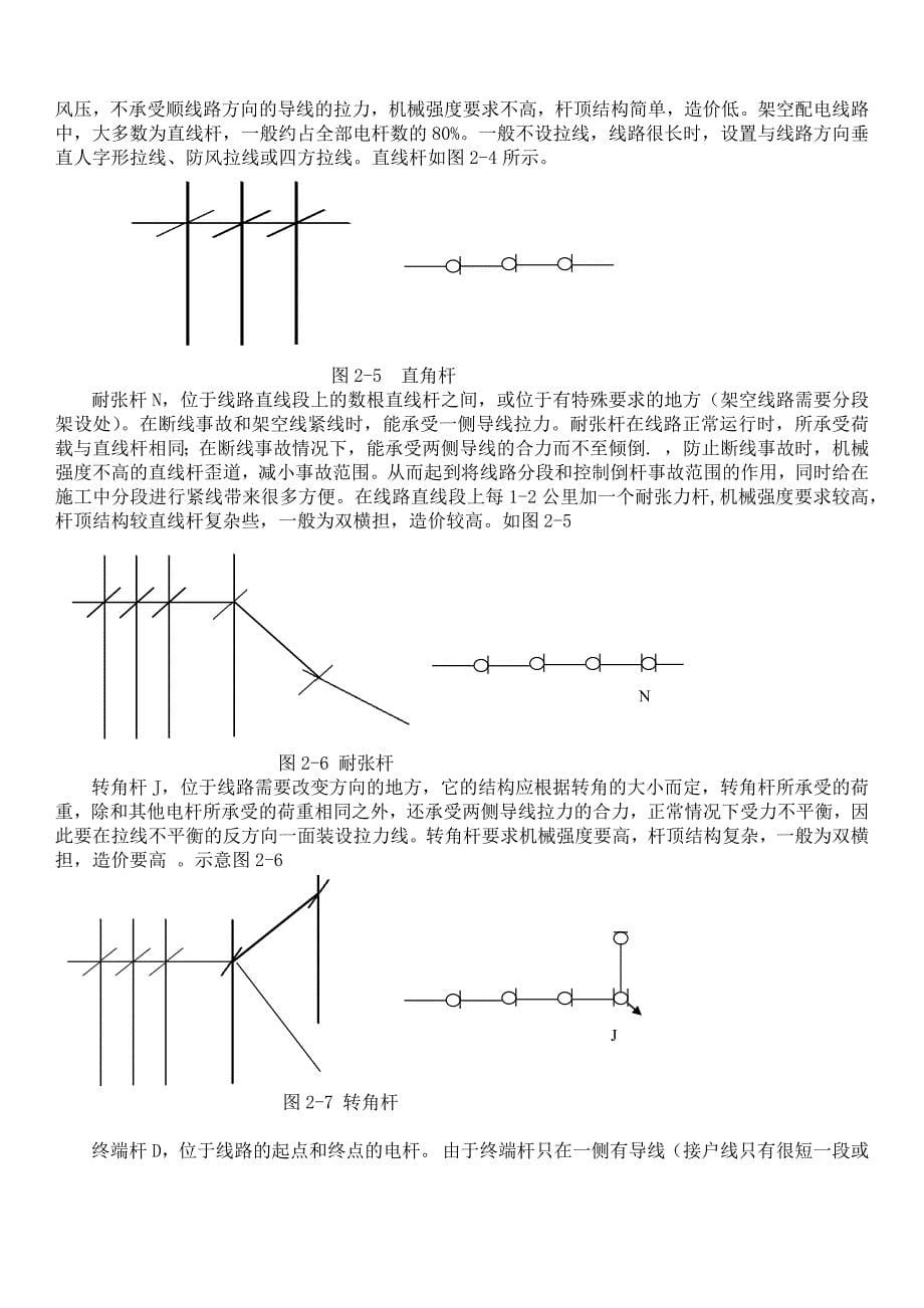 10kV以下架空线路工程施工工艺_第5页