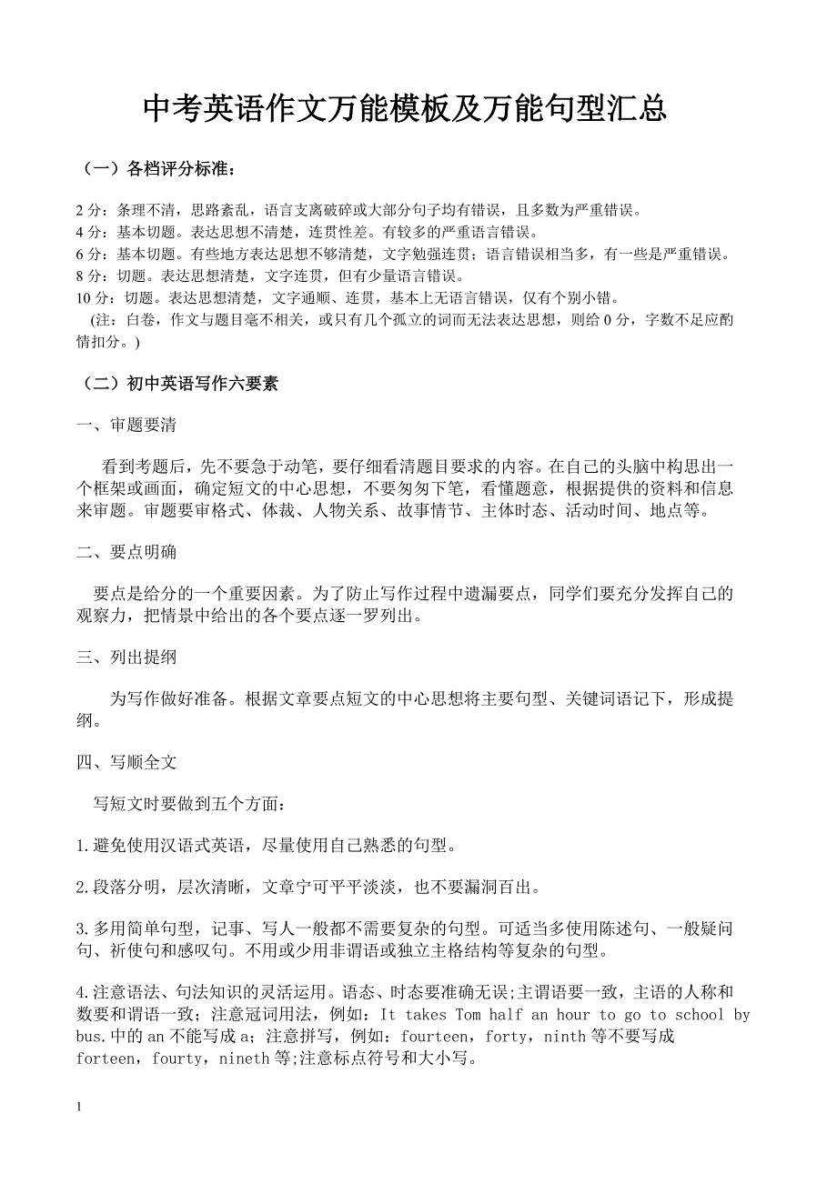 中考英语作文万能模板及万能句型汇总_第1页