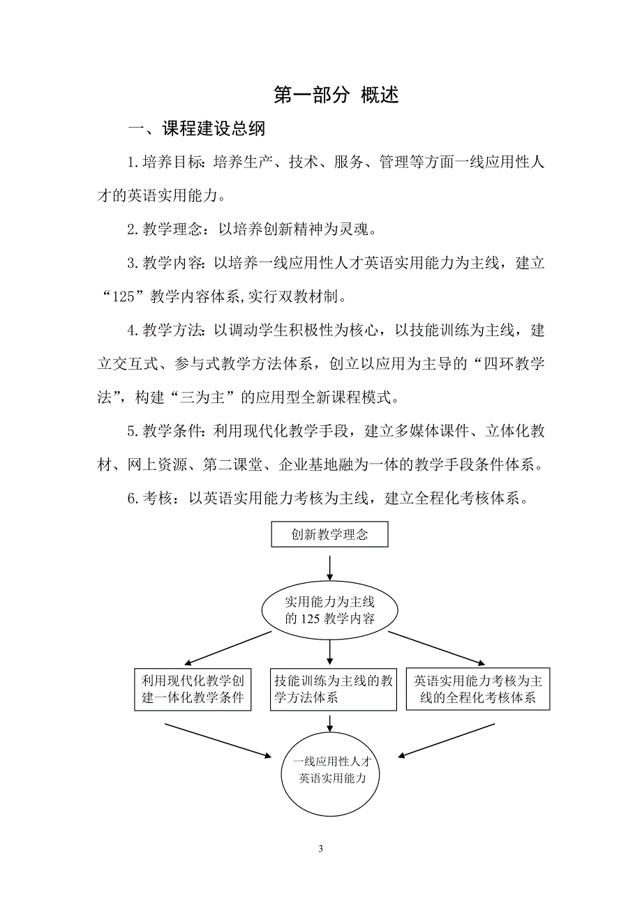 大学英语教学与实训大纲_第3页