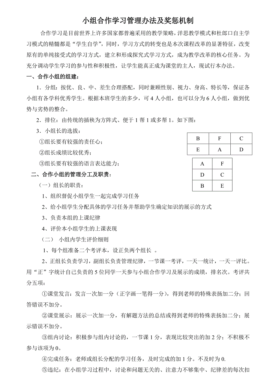 小组合作学习管理办法及奖惩及表格_3.doc_第1页