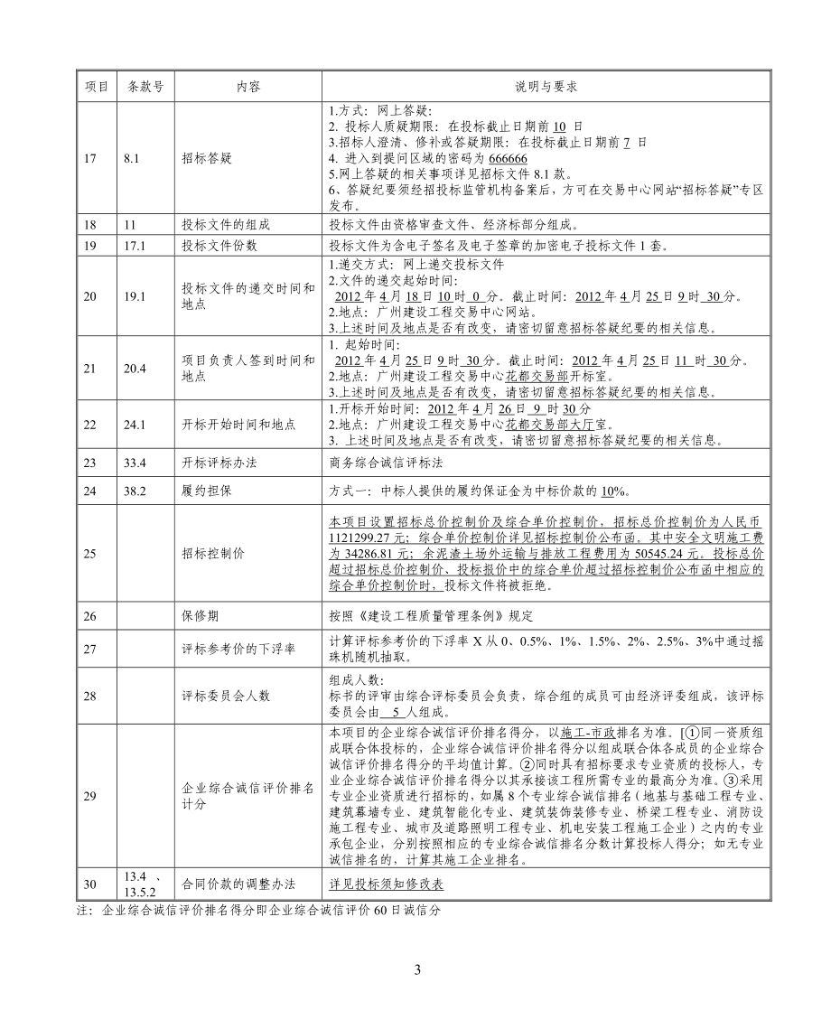 联民村生活污水治理(二期)工程招标文件文本---标书.文件.doc_第4页