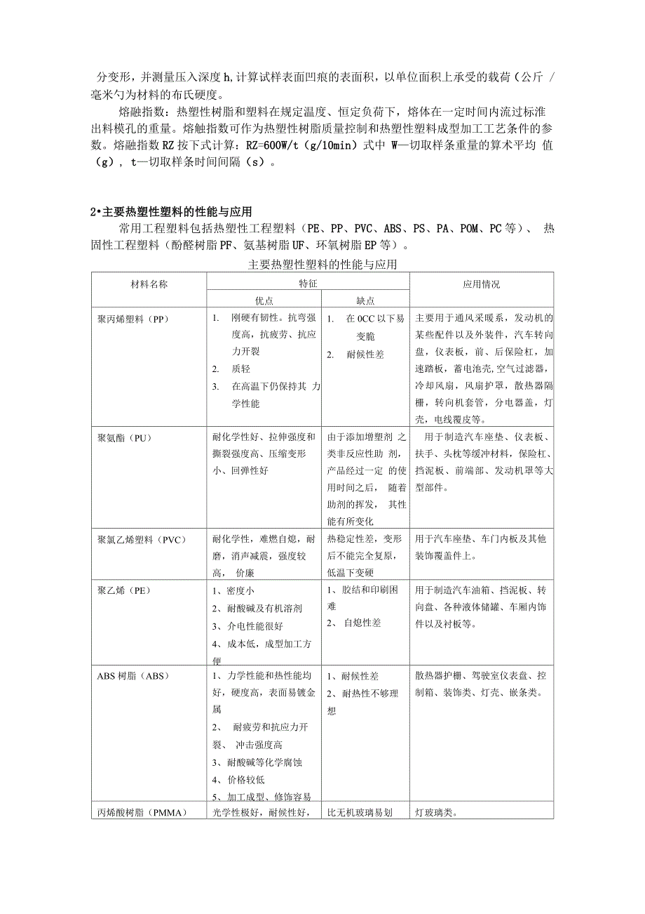 汽车用非金属材料_第2页