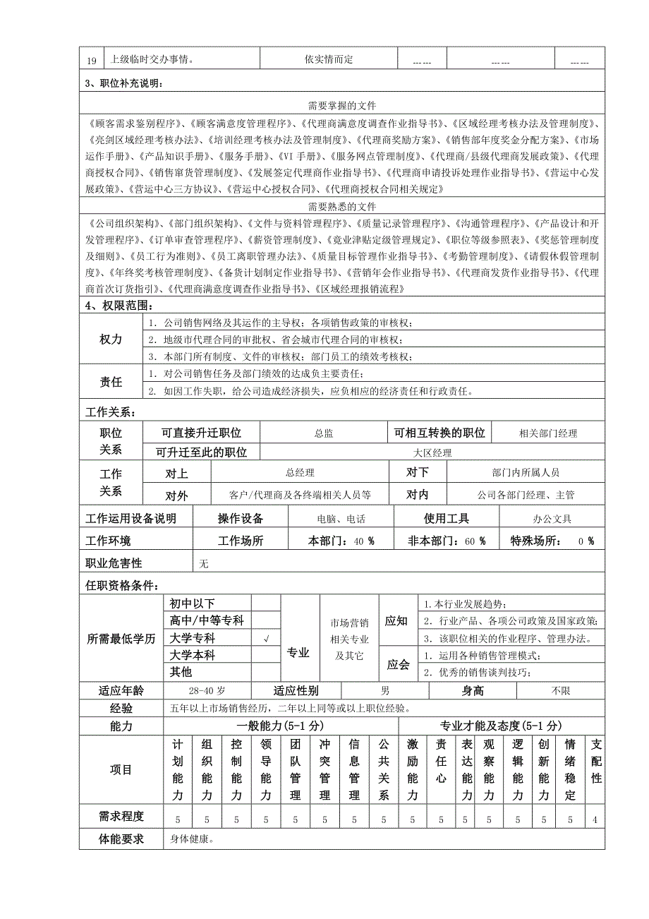 职位说明书(全国销售部).doc_第2页