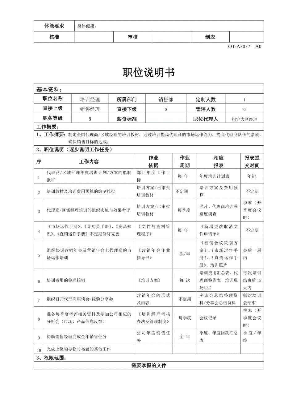 职位说明书(全国销售部).doc_第5页