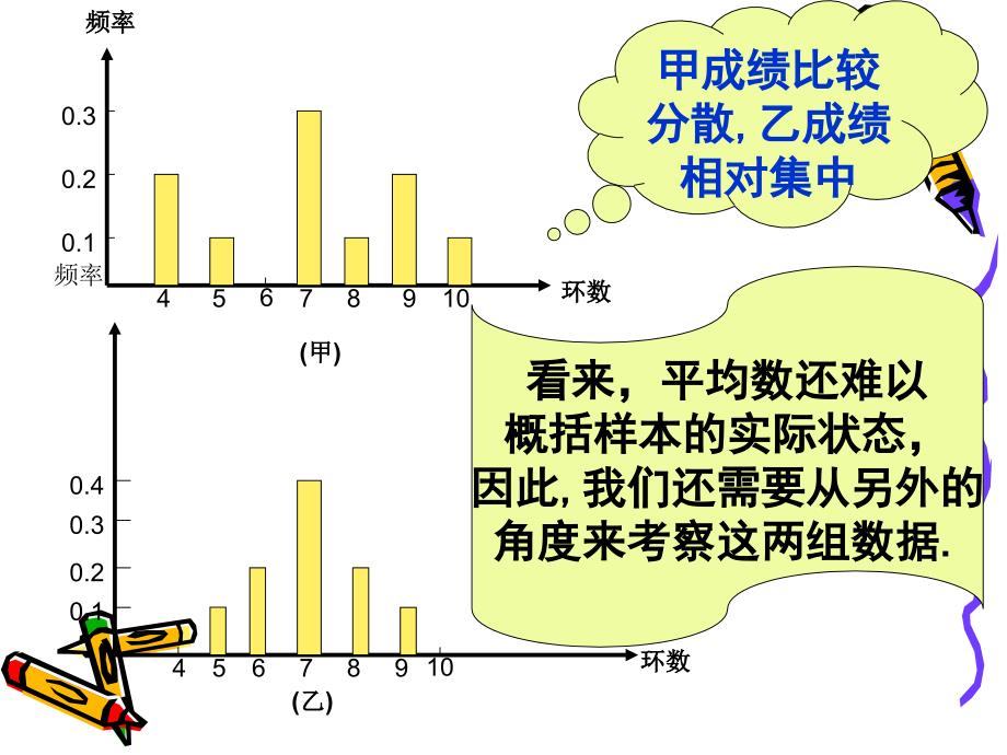 标准差的意义_第4页