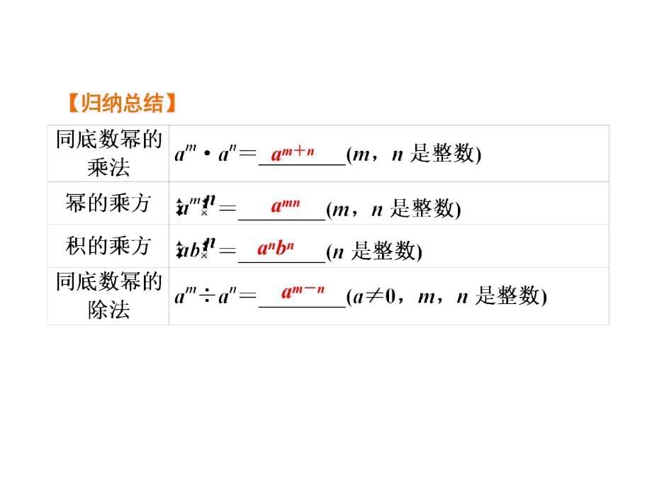 初中数学知识点(DOC 128页)_第5页