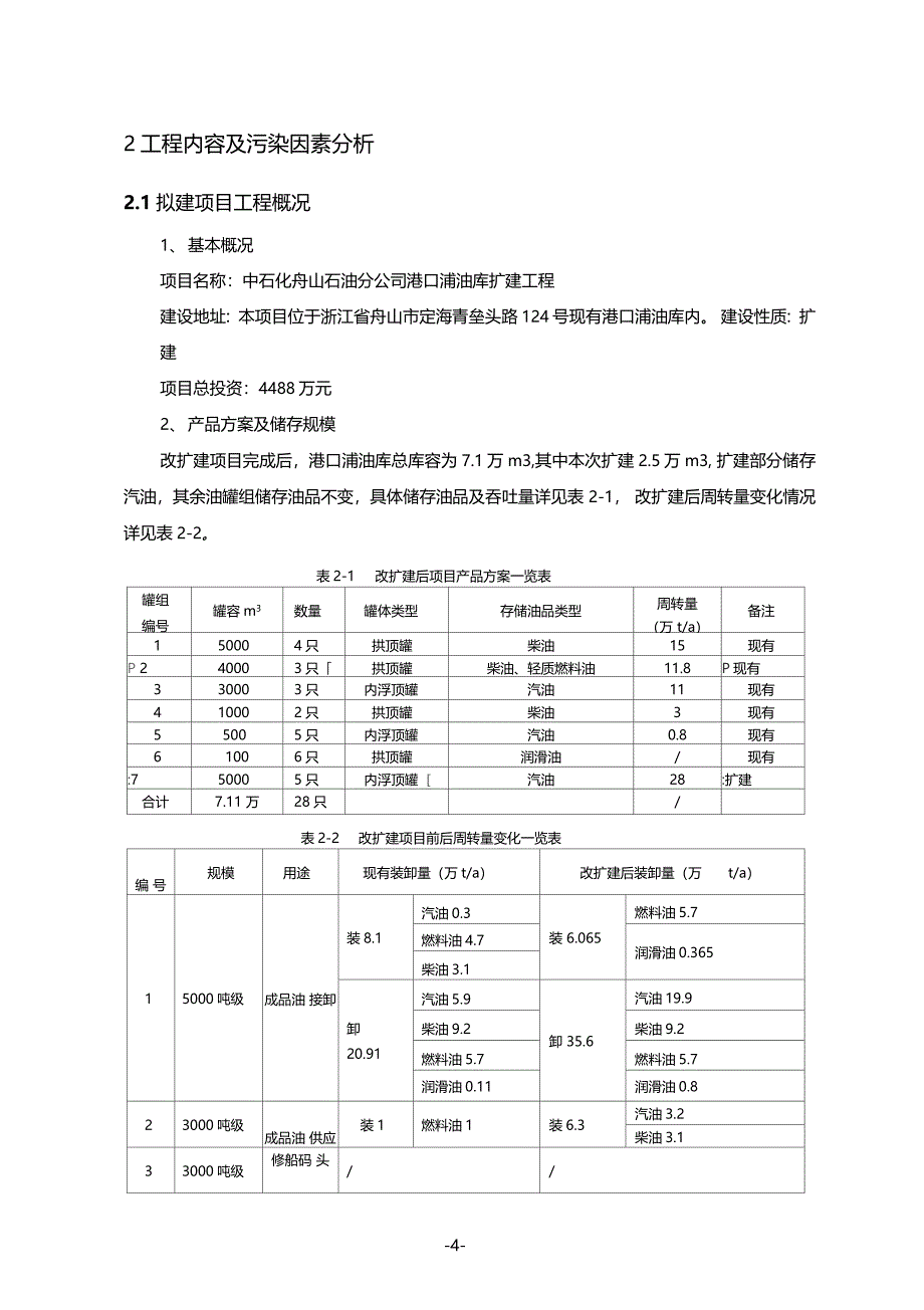 中石化舟山石油分公司_第4页