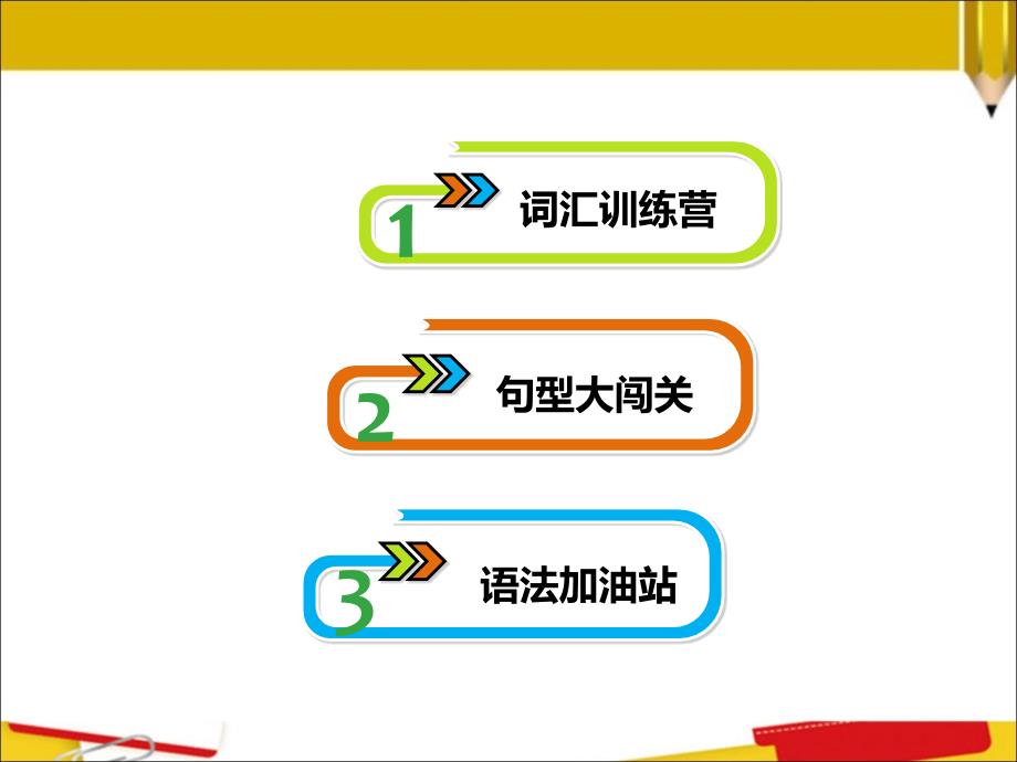 新人教版英语八年级下册Unit8单元总复习课件_第2页