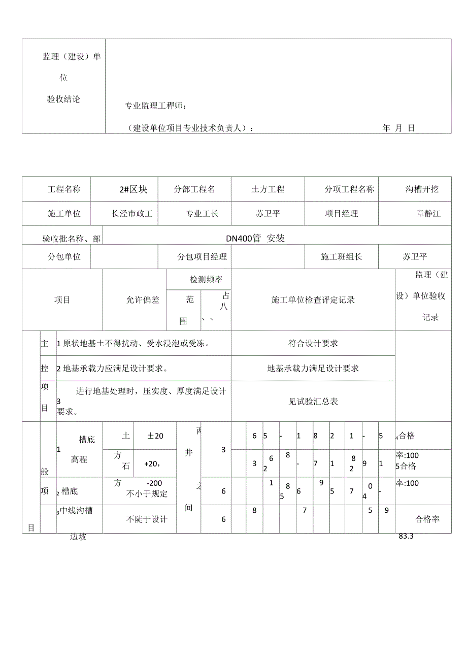 沟槽开挖检验批质量验收记录_第2页