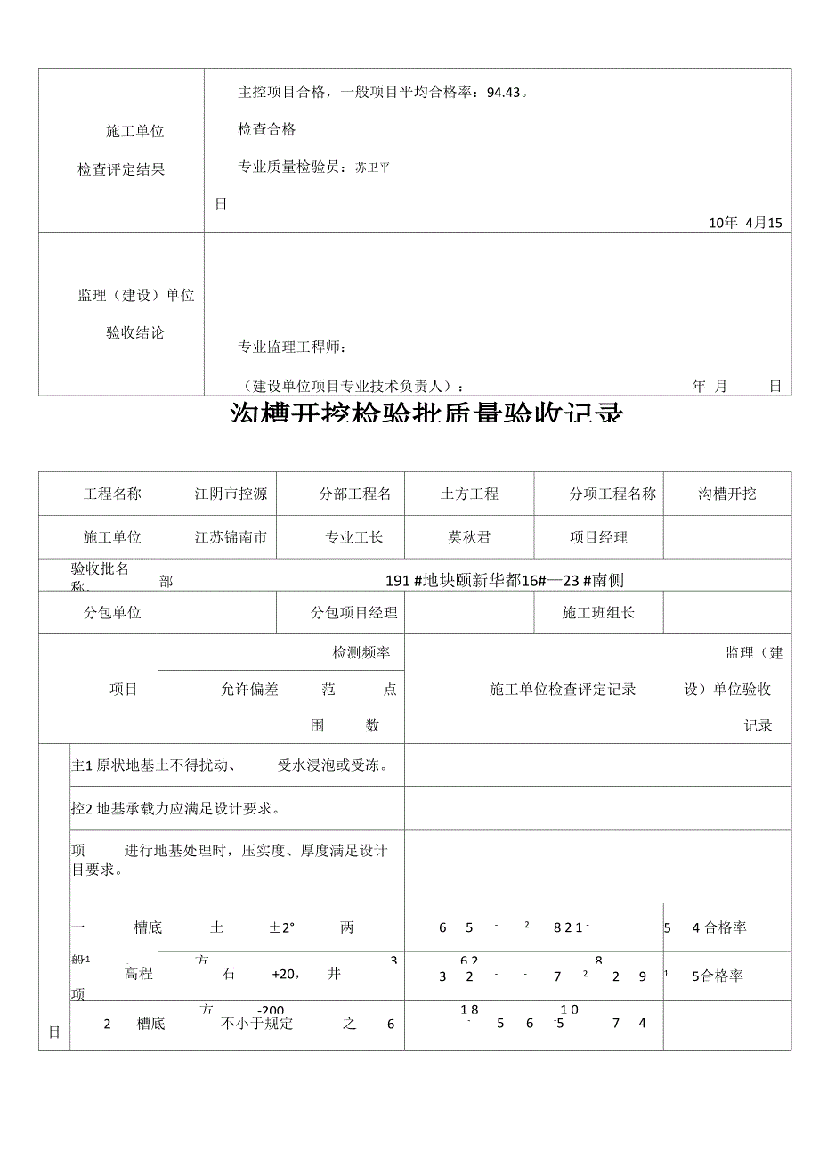 沟槽开挖检验批质量验收记录_第3页