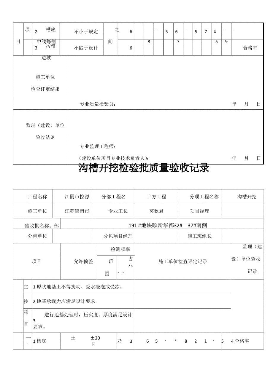 沟槽开挖检验批质量验收记录_第5页